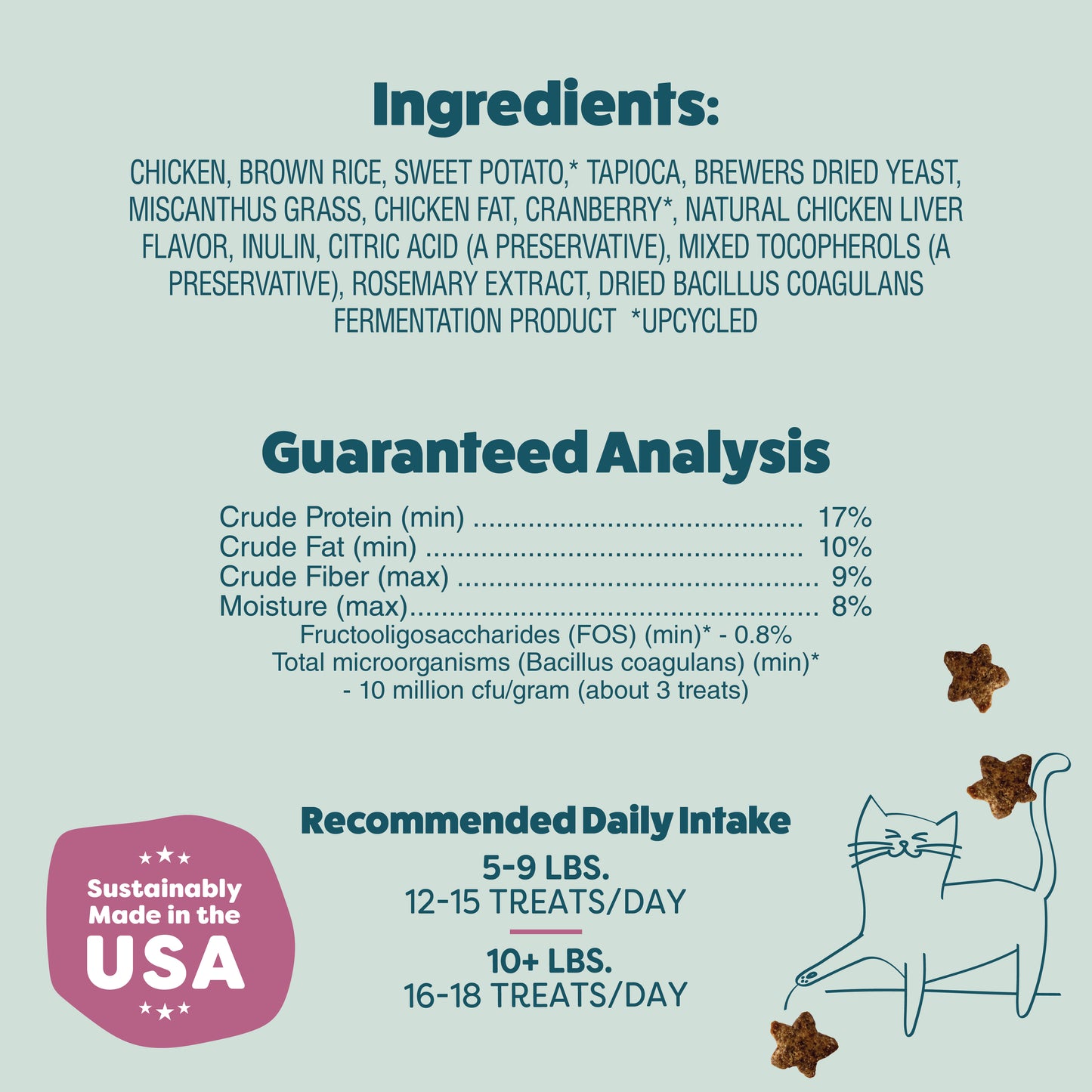 Superstar Crunchers Cran You Say Chicken 2.5oz