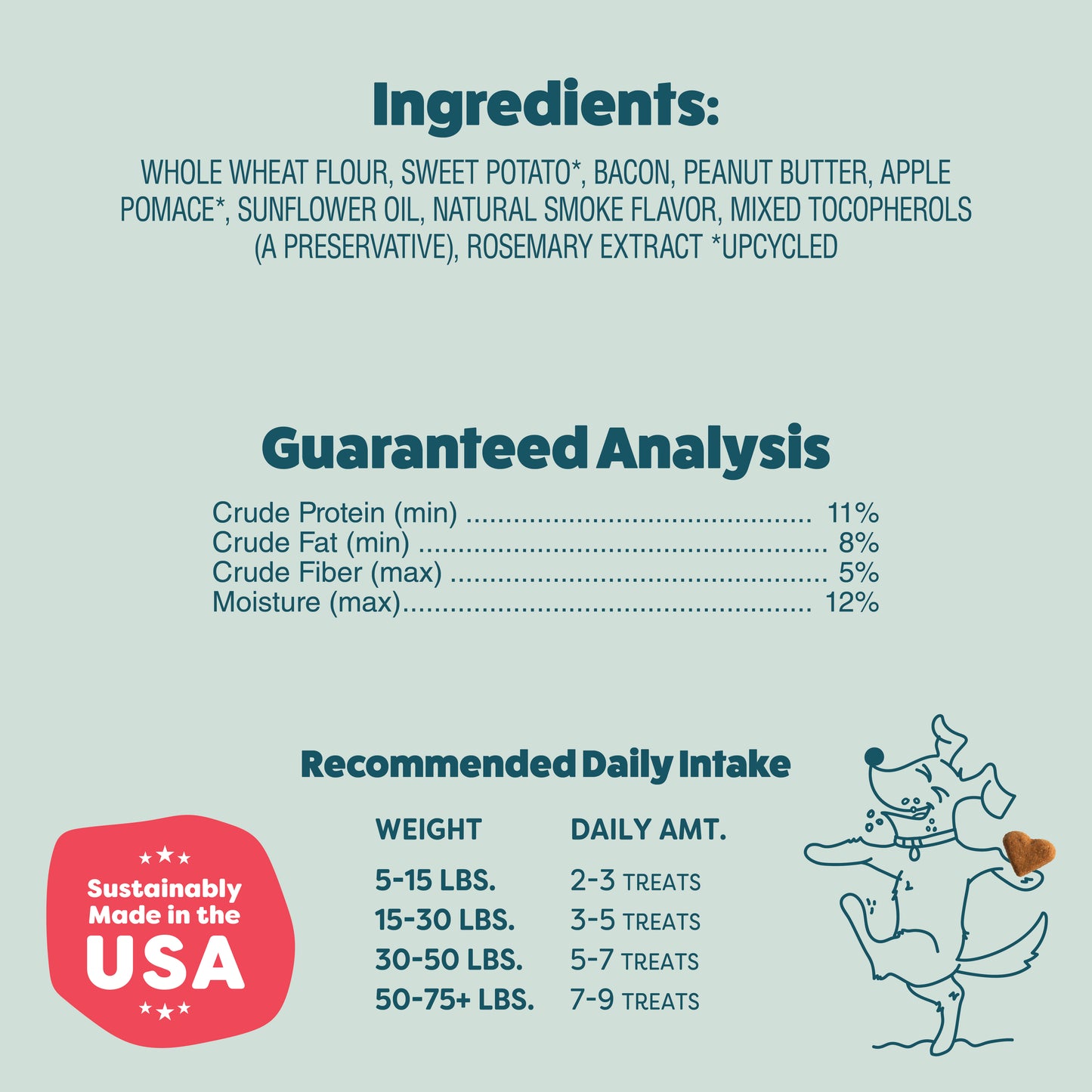 Bacon It Easy Crunchy Bites Dog Treats 12oz