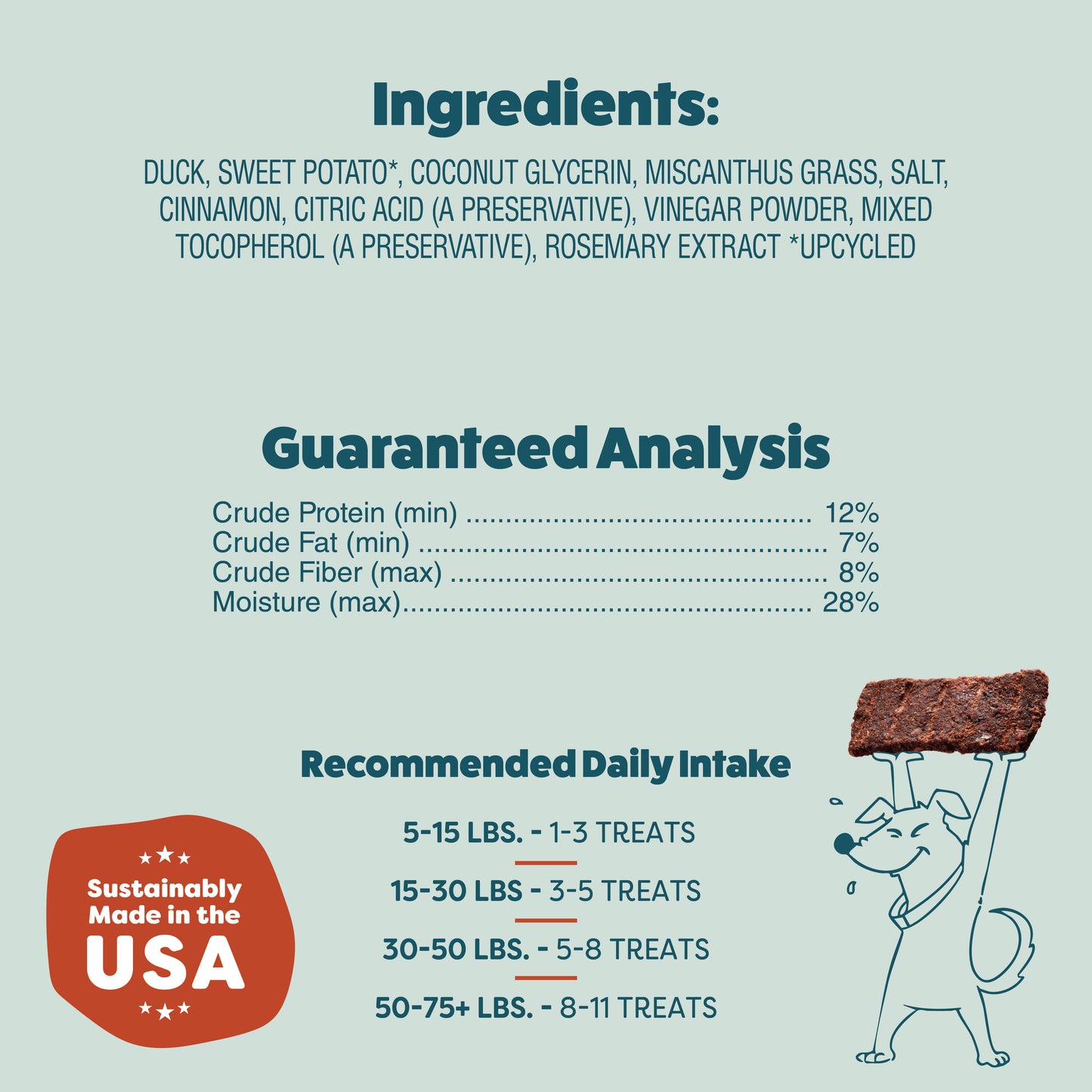 Duck-Tato Jerky Bites 14oz