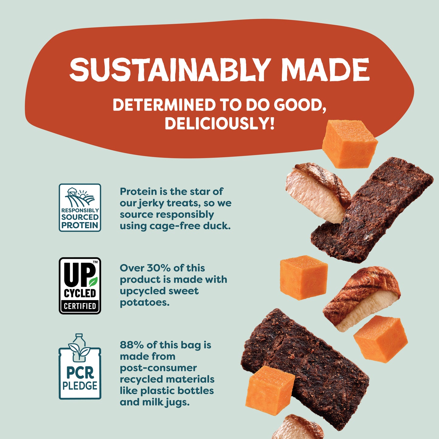 Duck-Tato Jerky Bites 14oz