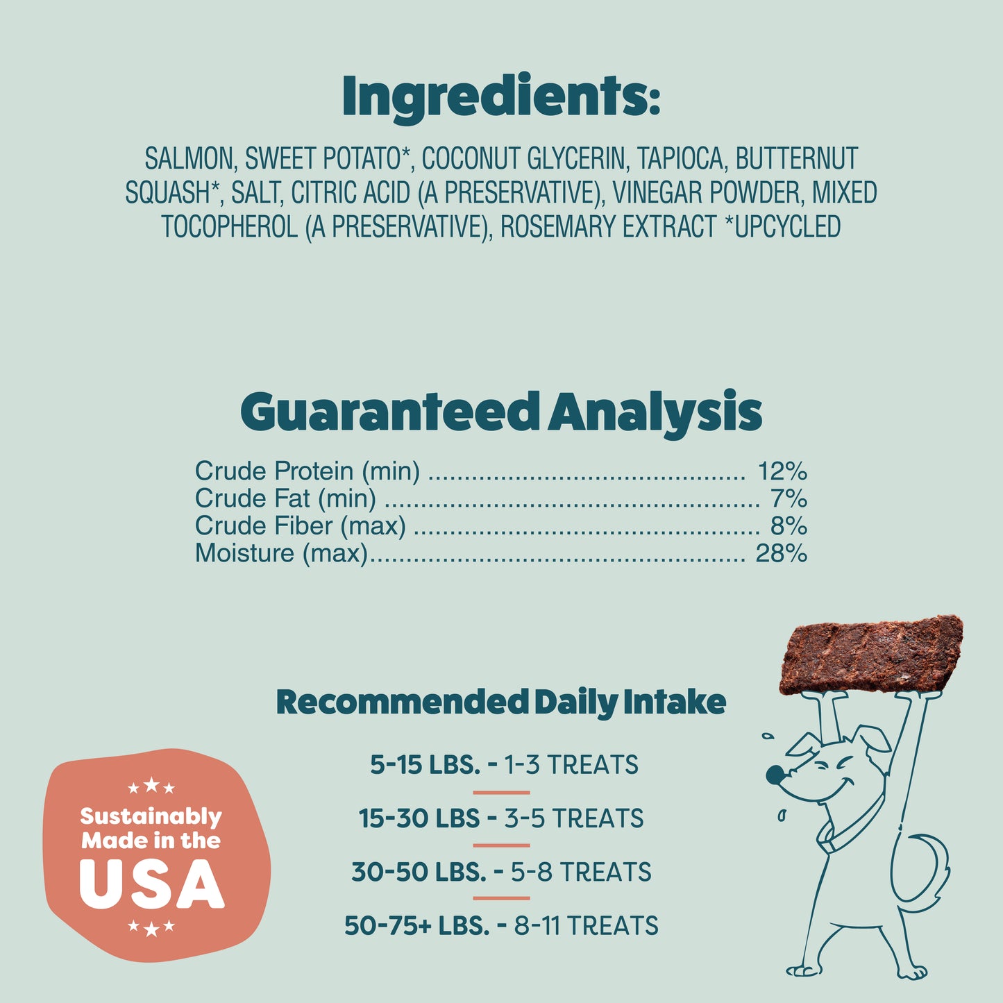 Salmon Loves Butternut Jerky Bites 14oz